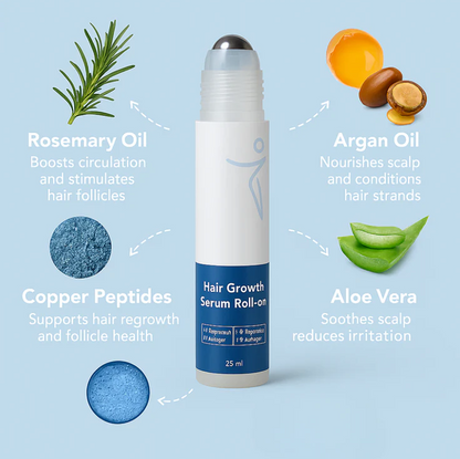 GrowMuse Roll-on Serum