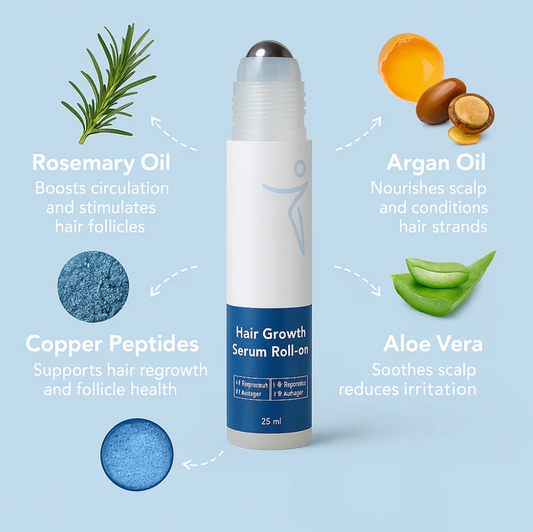 GrowMuse Roll-on Serum